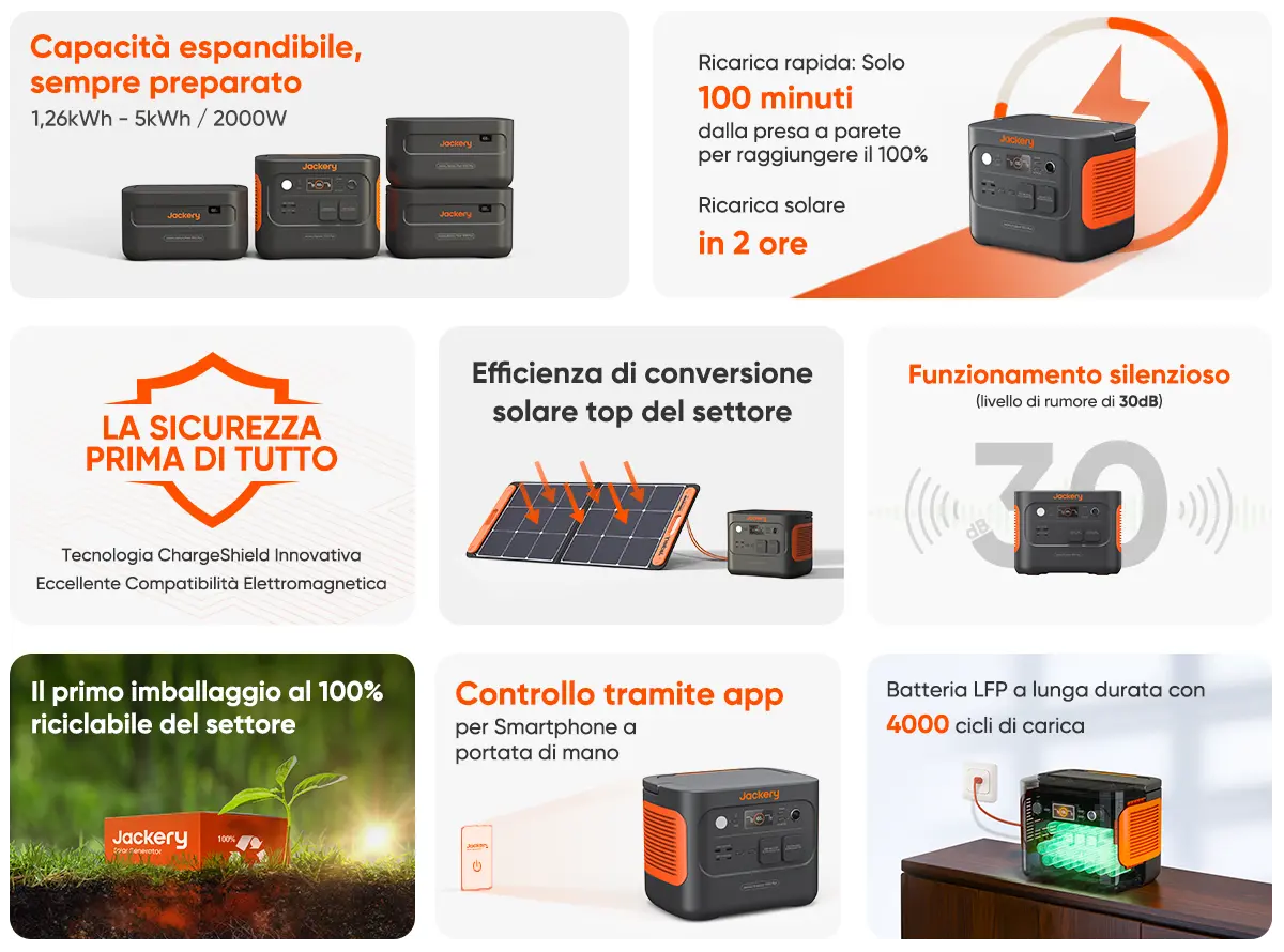 FEATURES SUMMARY