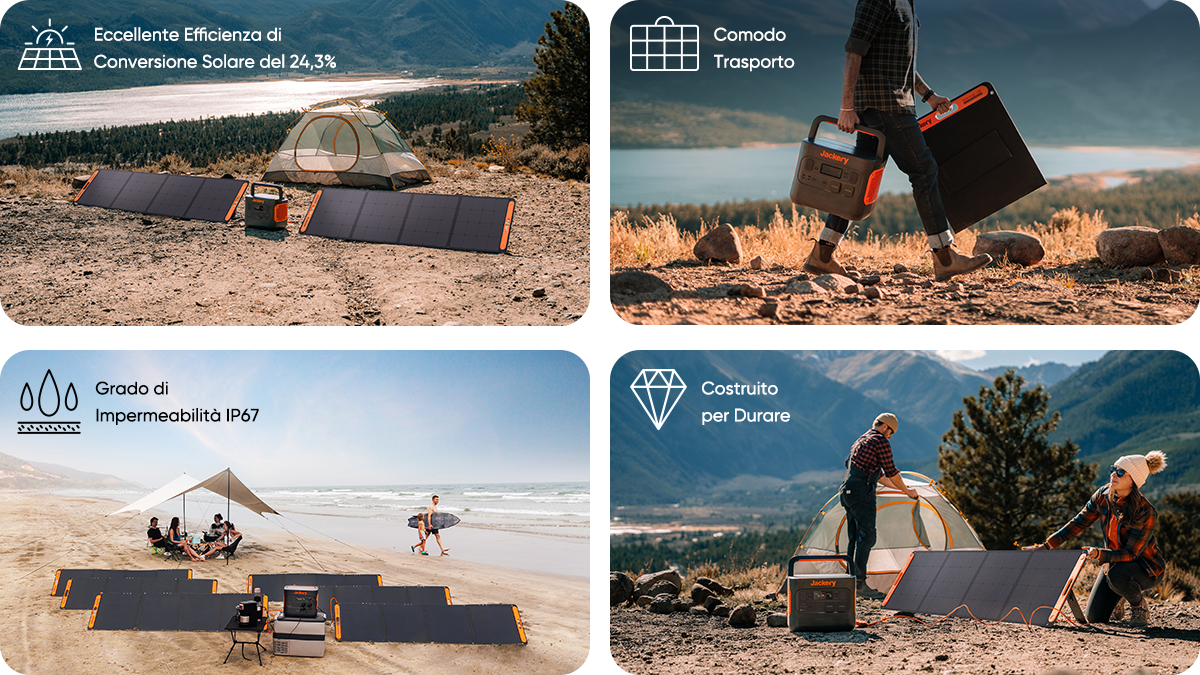 Renogy 16BB N-Type 200 Watt 24V Pannelli Solari 25% Ad Alta Efficienza - Foto 3