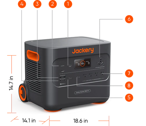 Jackery Giant+ Caricatore Portatile Veloce Batteria esterna 12000